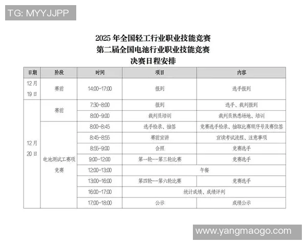 电竞赛事规则更新引发行业变革新标准助力职业选手公平竞争与成长